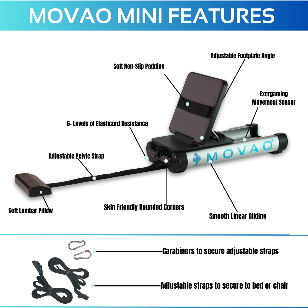 MOVAO Mini  Portable Leg Press